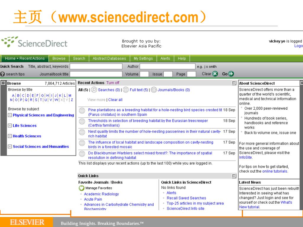 PPT ScienceDirect Online (SDOL) PowerPoint Presentation, free