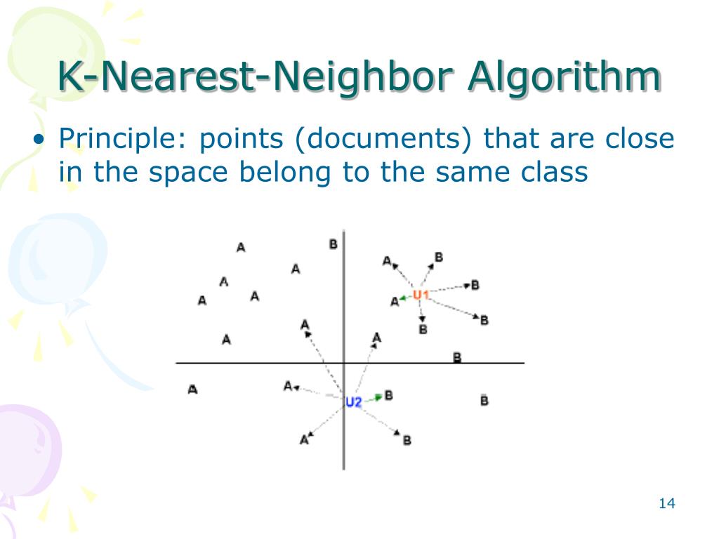 PPT Overview PowerPoint Presentation, free download ID5957425