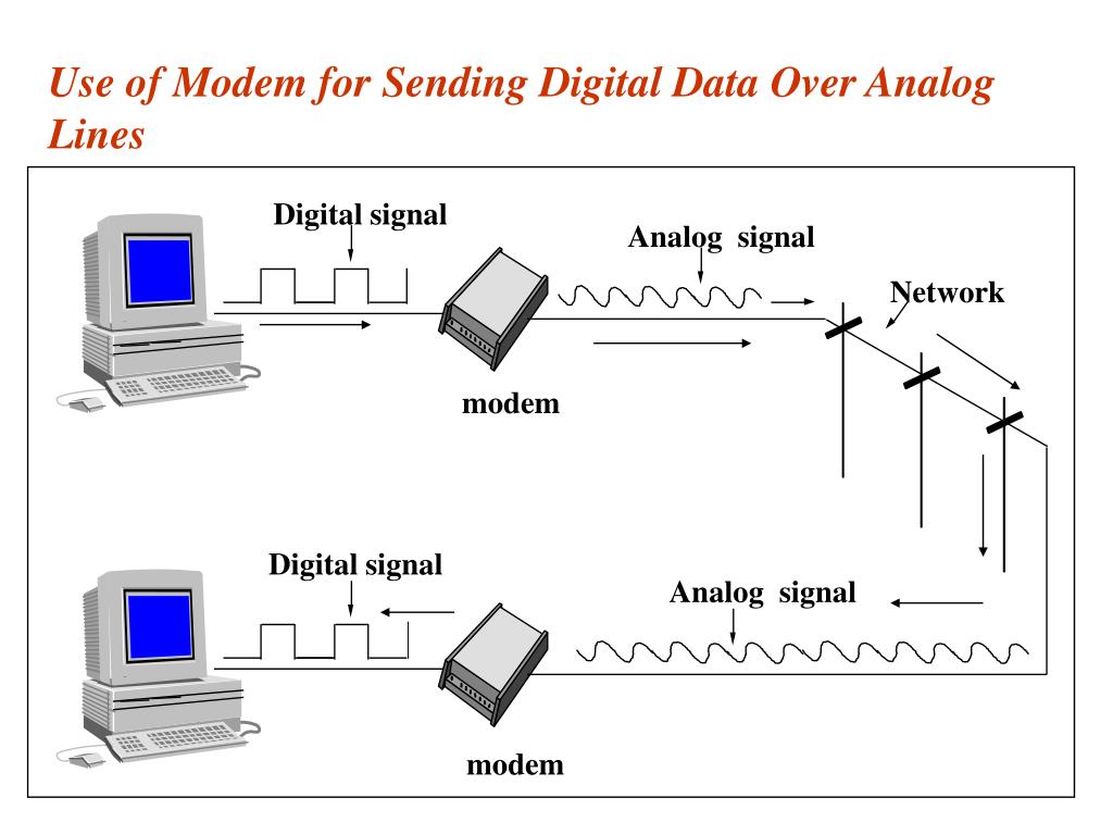 PPT Wireless Communication Engineering Data Communications PowerPoint Presentation ID5957839