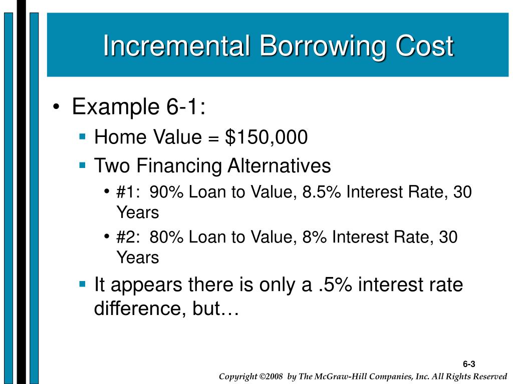 PPT CHAPTER 6 PowerPoint Presentation, free download ID5961902