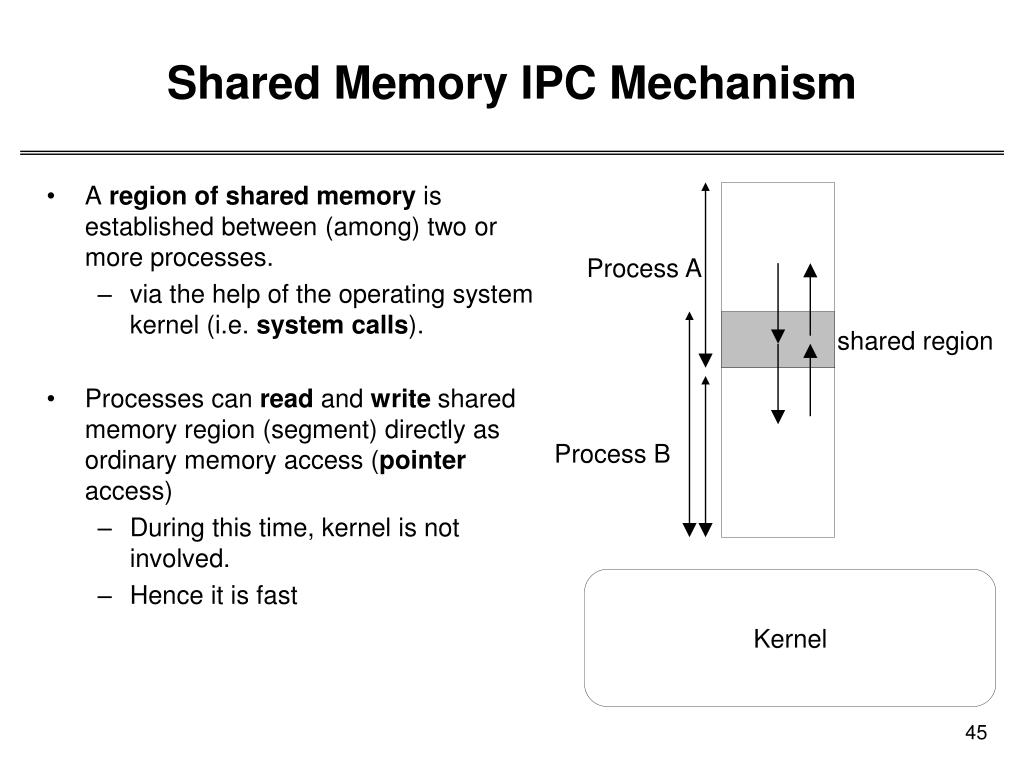PPT Chapter 3 Processes PowerPoint Presentation, free download ID