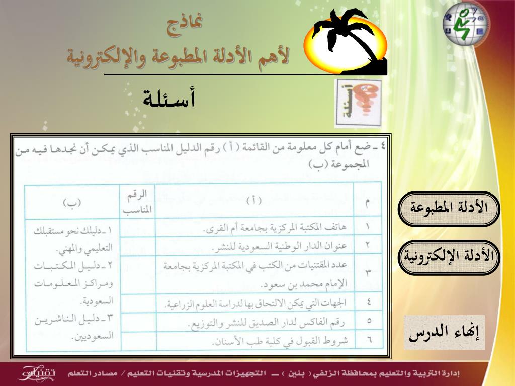 PPT المادة مكتبة وبحث للصف الثاني الثانوي الموضوع