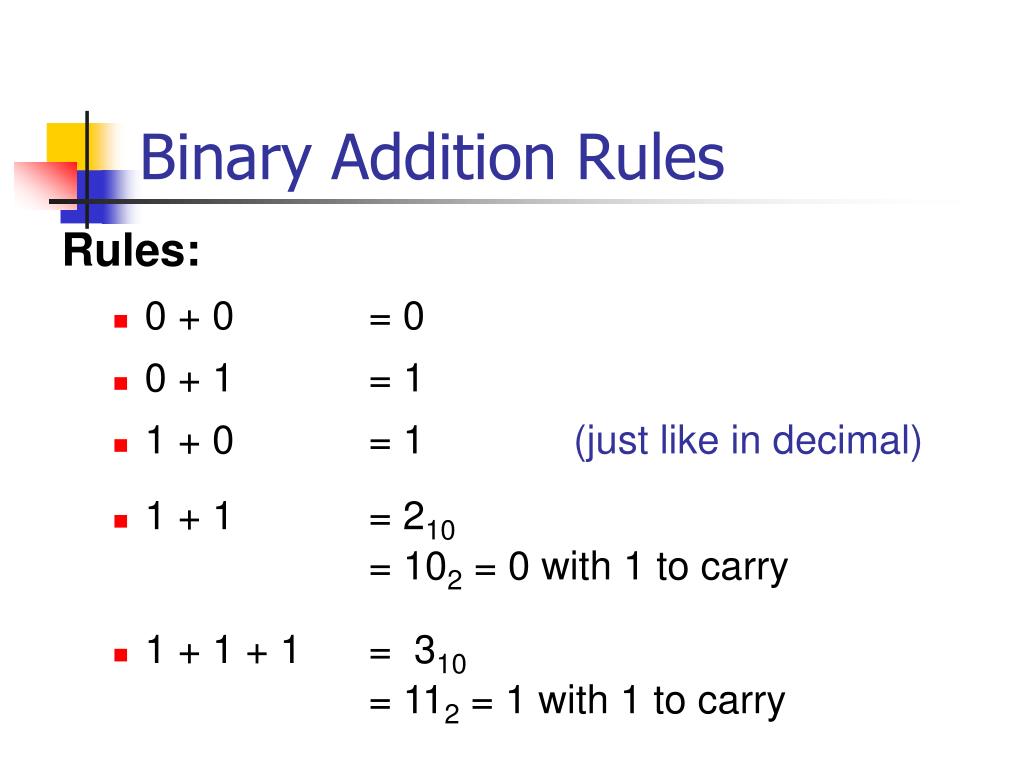PPT Binary Math PowerPoint Presentation, free download ID5966989