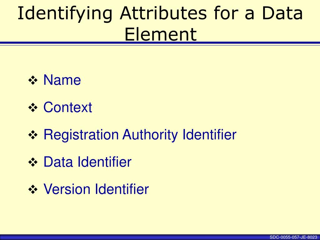 PPT ISO/IEC 11179 Part 5 Naming and Identification Principles for