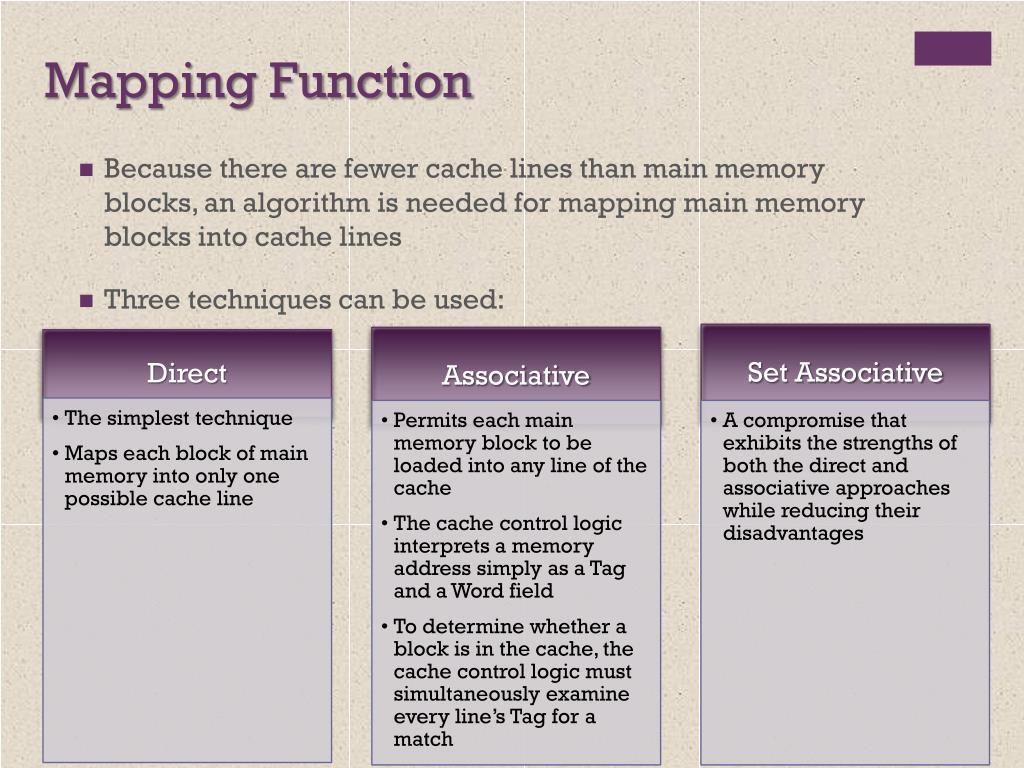 PPT William Stallings Computer Organization and Architecture 9 th