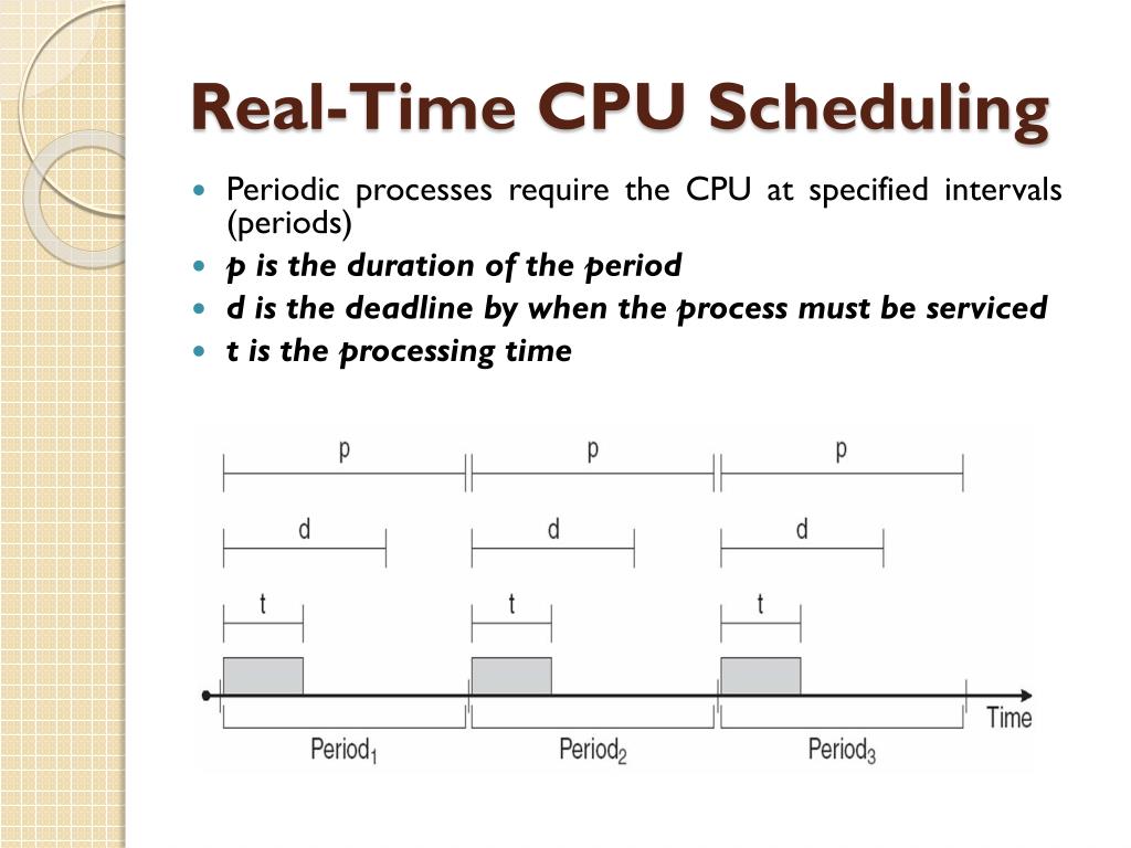 PPT Chapter 19 RealTime Systems PowerPoint Presentation, free