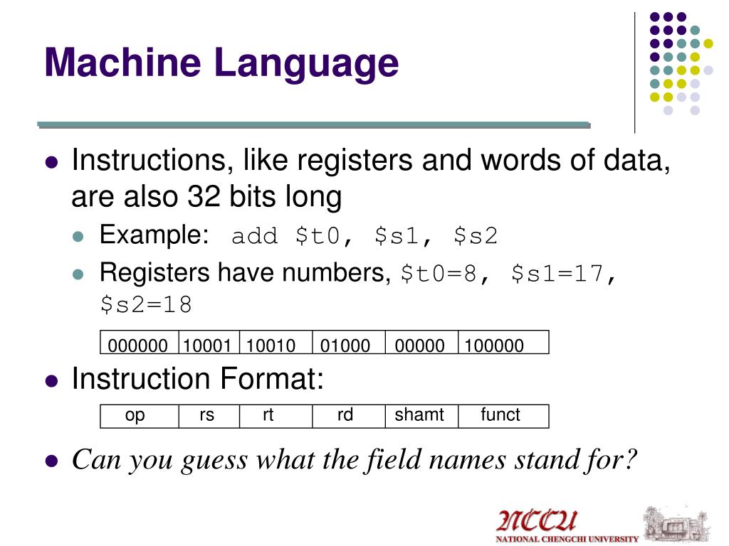 PPT Chapter 2 Instructions Language of the Computer PowerPoint Presentation ID5968241