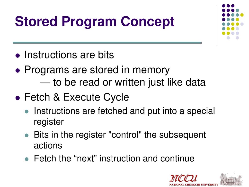 PPT Chapter 2 Instructions Language of the Computer PowerPoint