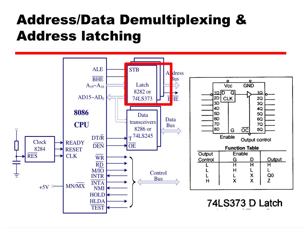 +26 What Is Demultiplexing In Microprocessor Ideas ...