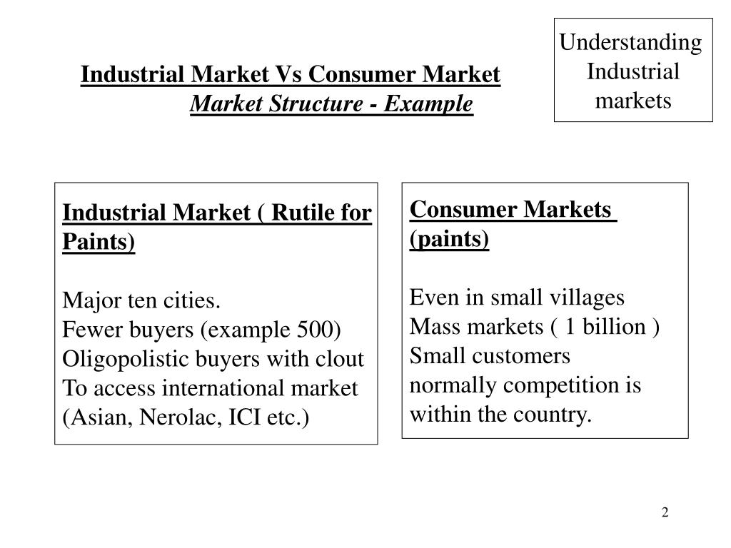 PPT Industrial Market Vs Consumer Market Market Structure PowerPoint