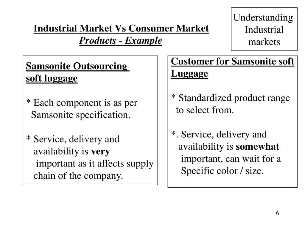 PPT Industrial Market Vs Consumer Market Market Structure PowerPoint