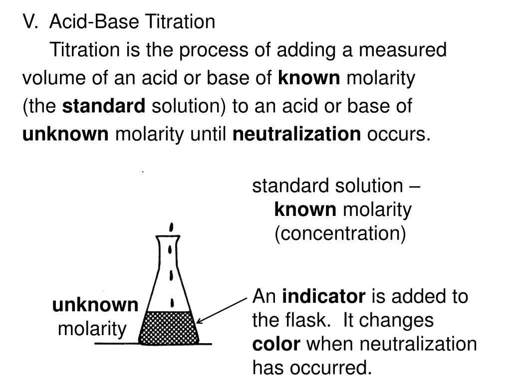 PPT V. AcidBase Titration Titration is the process of adding a