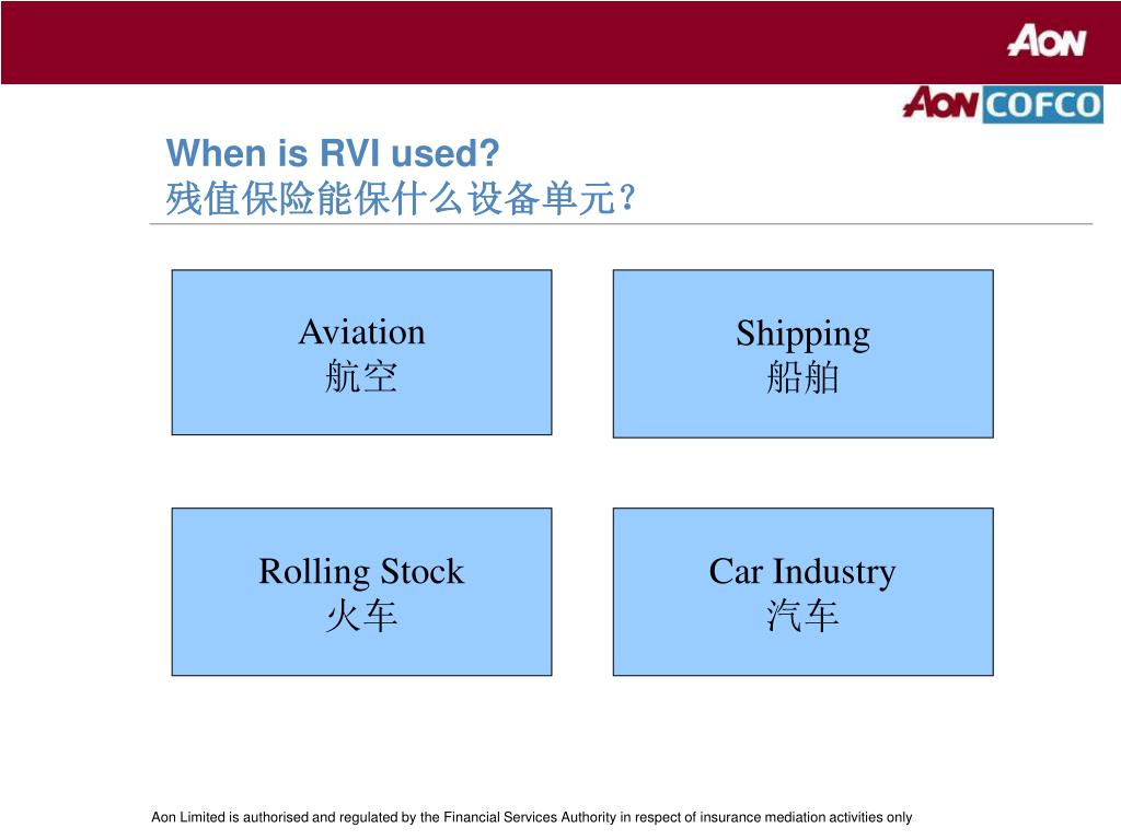 PPT Residual Value Insurance (RVI) 残值保险 8 th October 2007 2007 年 10 月