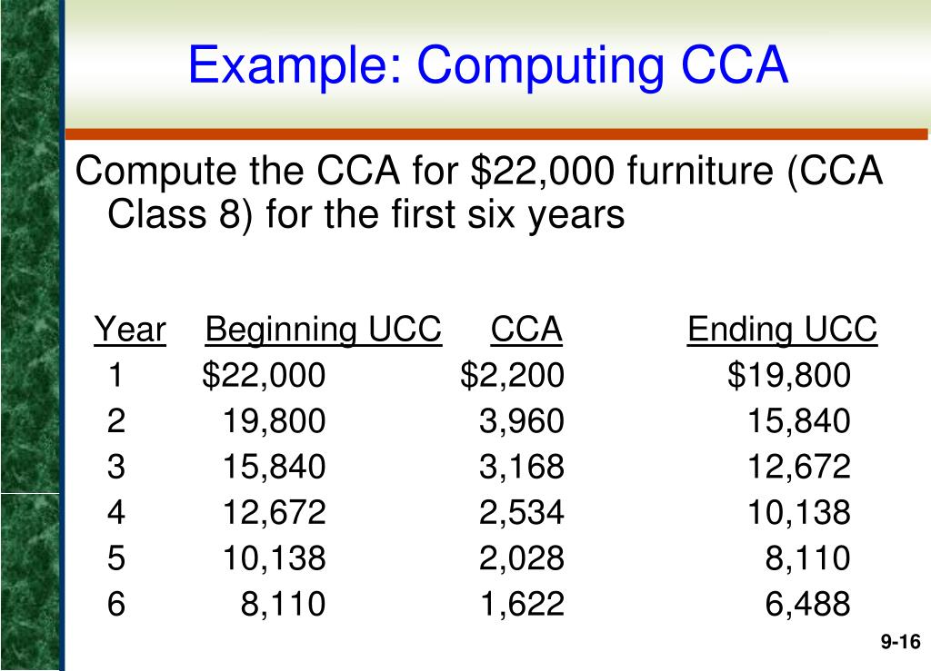 PPT Making Capital Investment Decisions PowerPoint Presentation, free download ID5973410