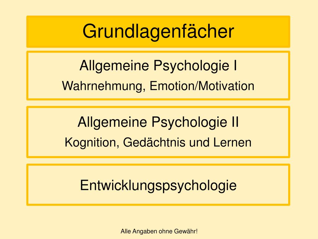 PPT PsychologieStudium an der JustusLiebigUniversität