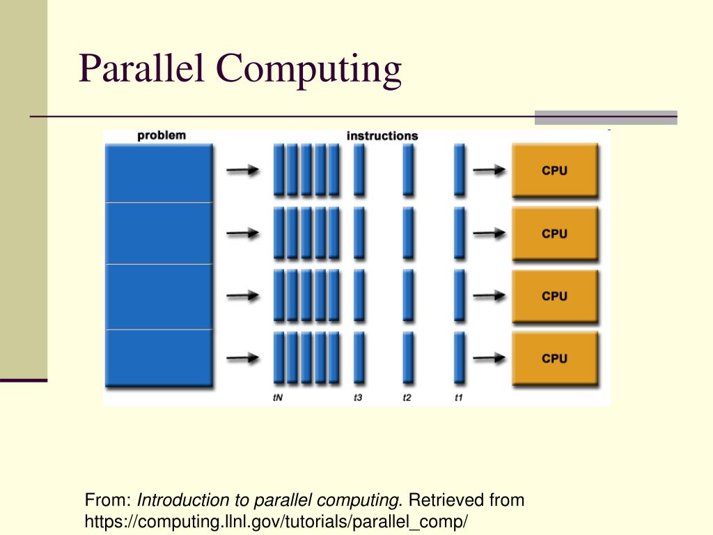 PPT Technical Issues PowerPoint Presentation, free download ID5974883