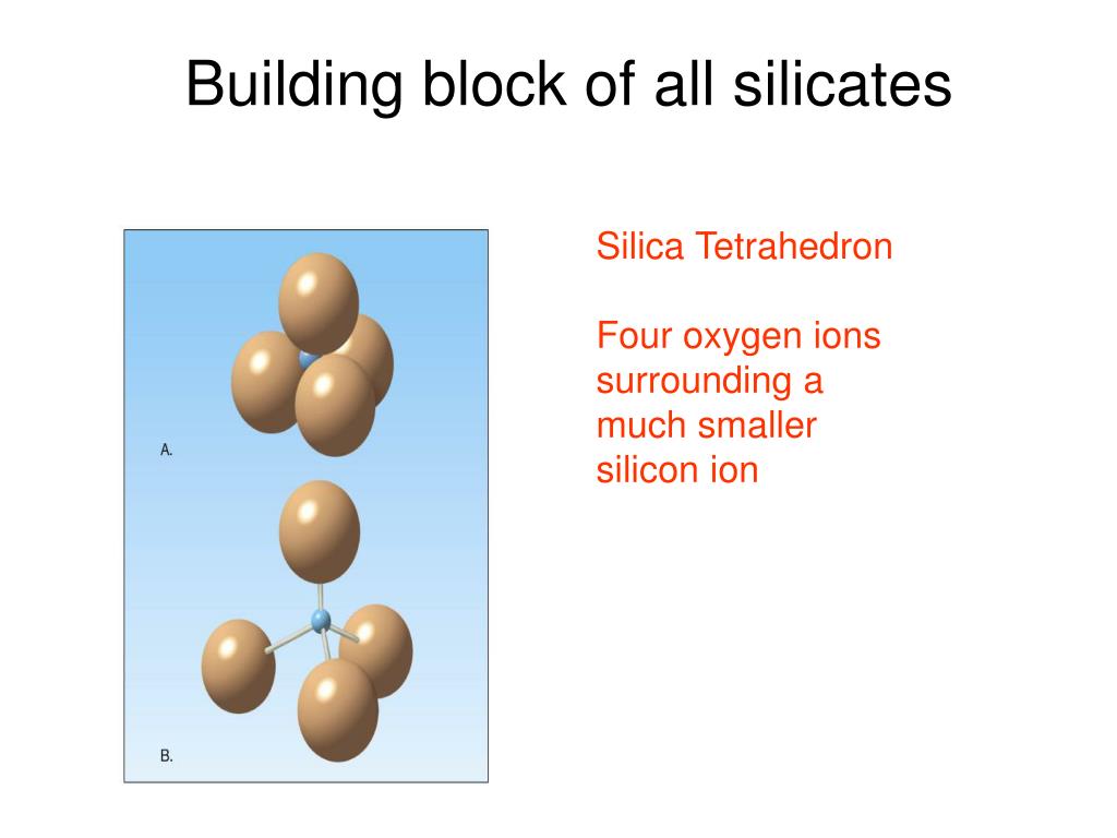PPT Classification of Minerals PowerPoint Presentation PPT Classification of Minerals PowerPoint Presentation
