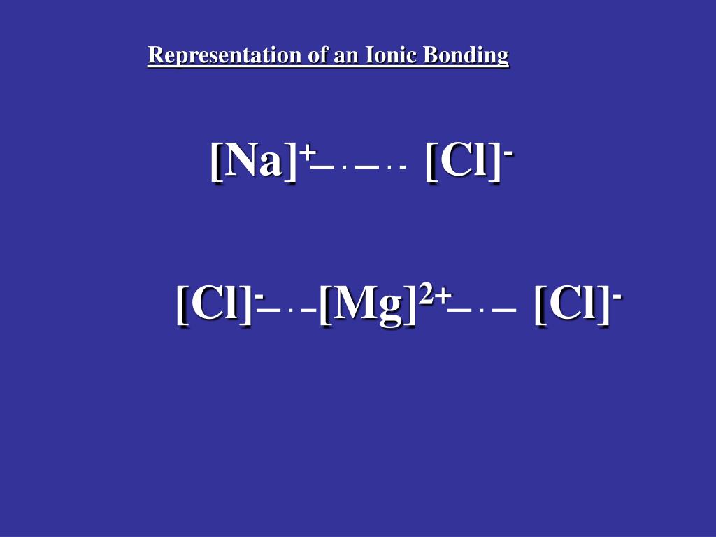 PPT Chemical Bonding PowerPoint Presentation, free download ID5979321