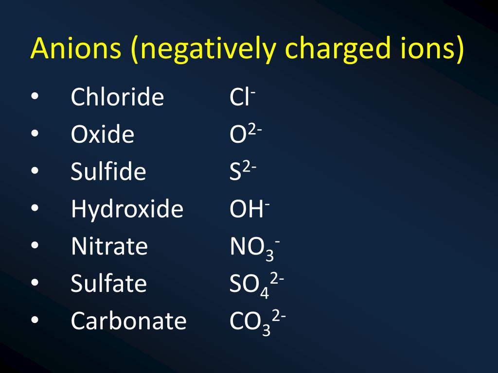 PPT Write down the formulae for these Iron (II) Sulfate Magnesium