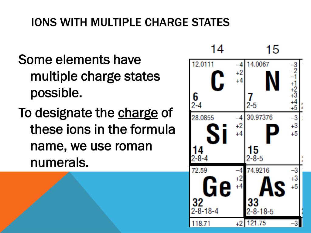 PPT Chemical Bonding12 PowerPoint Presentation, free download ID