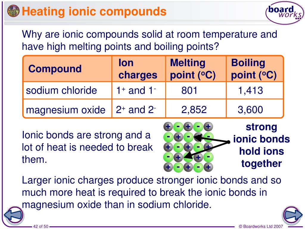 PPT What are bonds? PowerPoint Presentation, free download ID5980343