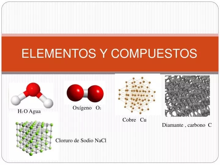 PPT ELEMENTOS Y COMPUESTOS PowerPoint Presentation, free
