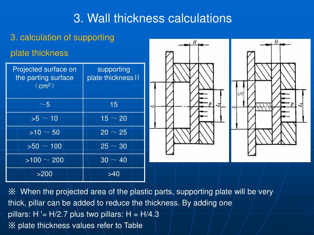 PPT 8.3 Cavity Wall Thickness and Bottom Thickness PowerPoint