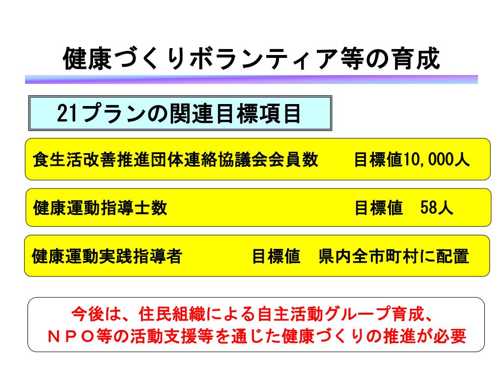 PPT 健康いわて 21 プラン の推進について PowerPoint Presentation ID5981992