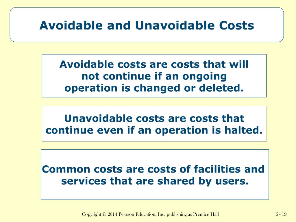 PPT Chapter 6 PowerPoint Presentation, free download ID5985033