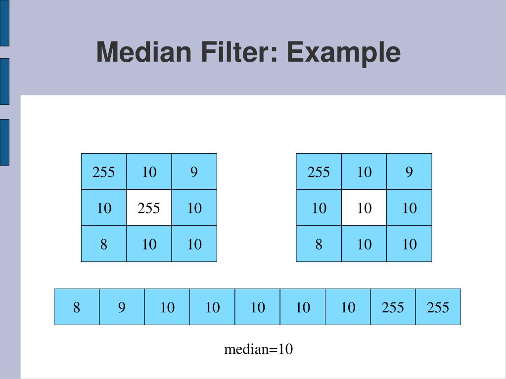 PPT SYDE 575 Introduction to Image Processing PowerPoint