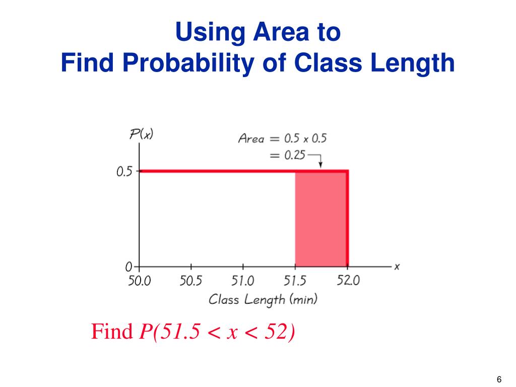 PPT Chapter 5 Normal Probability Distributions PowerPoint