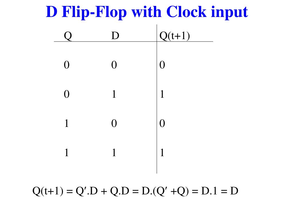PPT State Machines PowerPoint Presentation, free download ID5991138