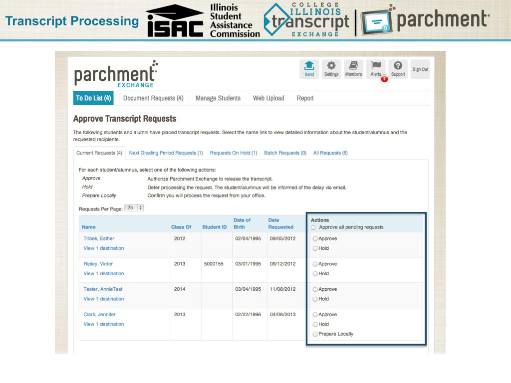 PPT Initiative Overview Parchment Overview Parchment Send Benefits