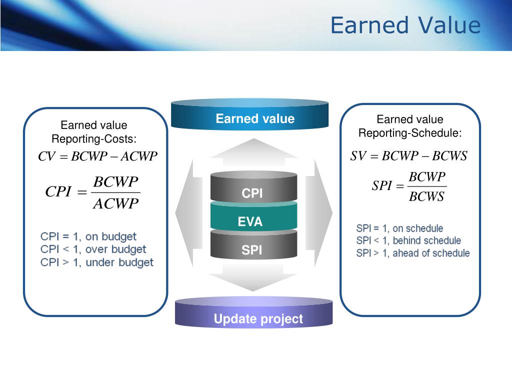 PPT Construction Project management PowerPoint Presentation, free