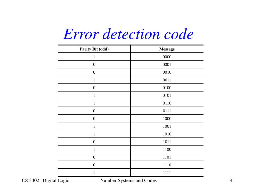 PPT NUMBER SYSTEMS AND CODES PowerPoint Presentation, free download
