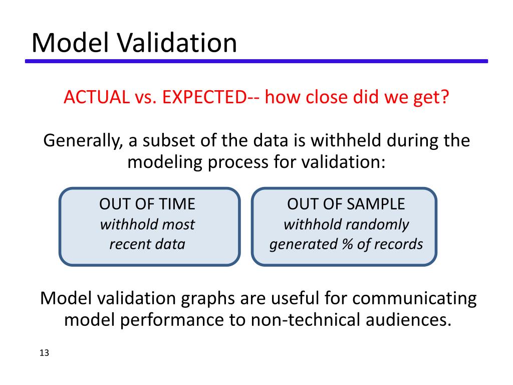 PPT The Business of Predictive Modeling PowerPoint Presentation, free