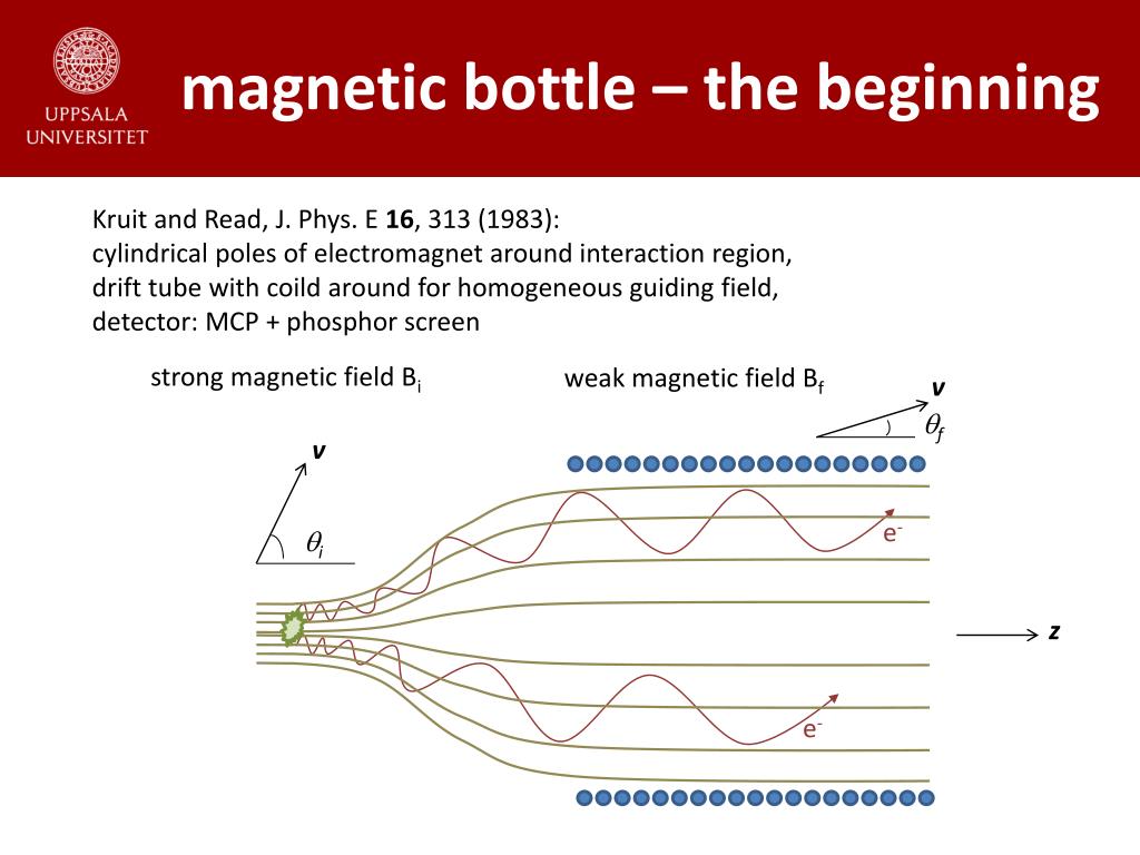 PPT Experiments with bottles PowerPoint Presentation, free