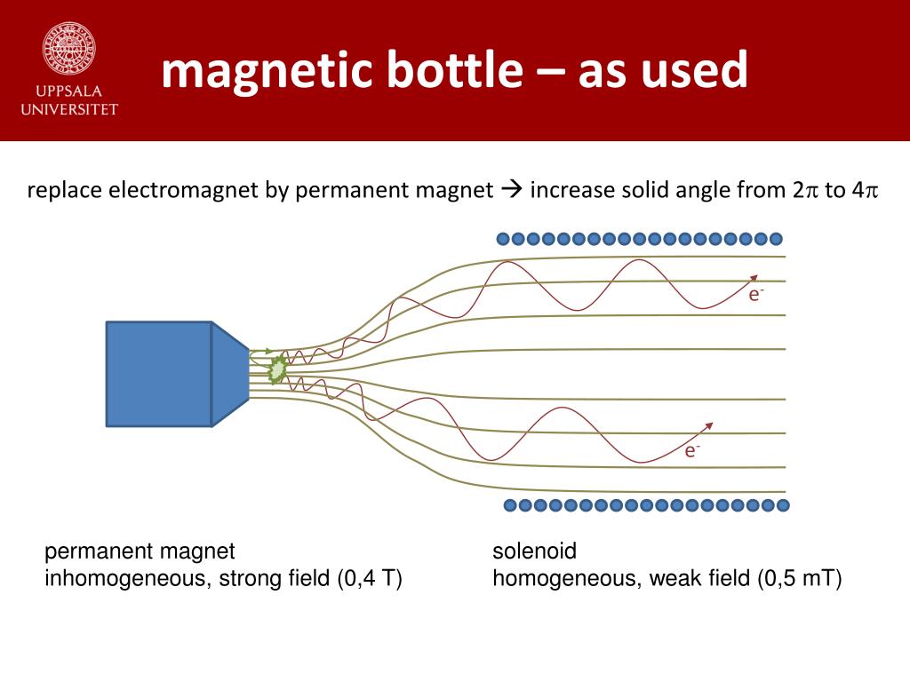 PPT Experiments with bottles PowerPoint Presentation, free