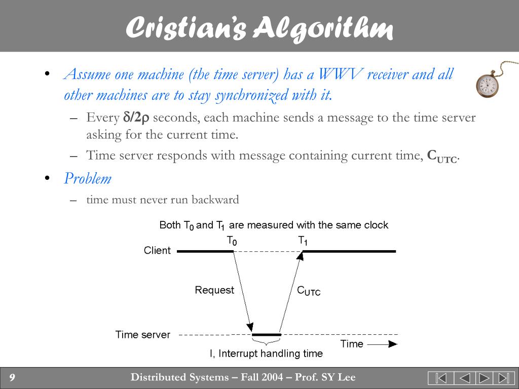 PPT Chapter 5 Synchronization PowerPoint Presentation, free download