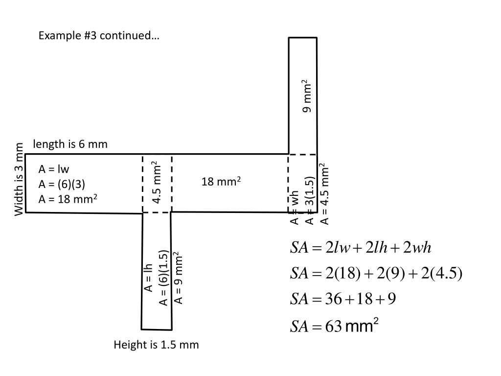 PPT Volume a nd Surface Area PowerPoint Presentation, free download
