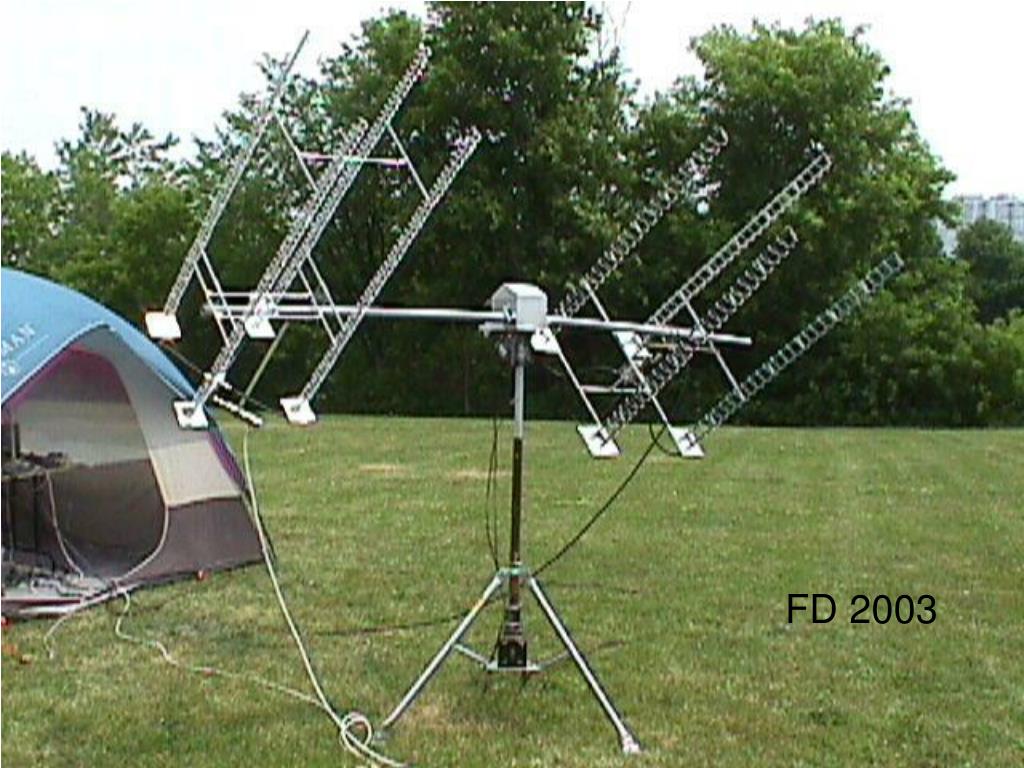 PPT L BAND HELIX ANTENNA ARRAY PowerPoint Presentation, free download ID6007730
