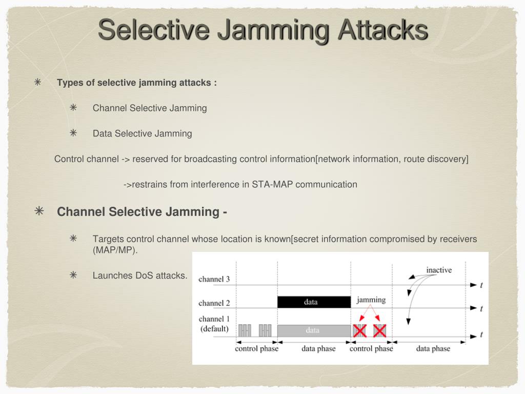 PPT Selective Jamming/Dropping Insider Attacks in wireless mesh