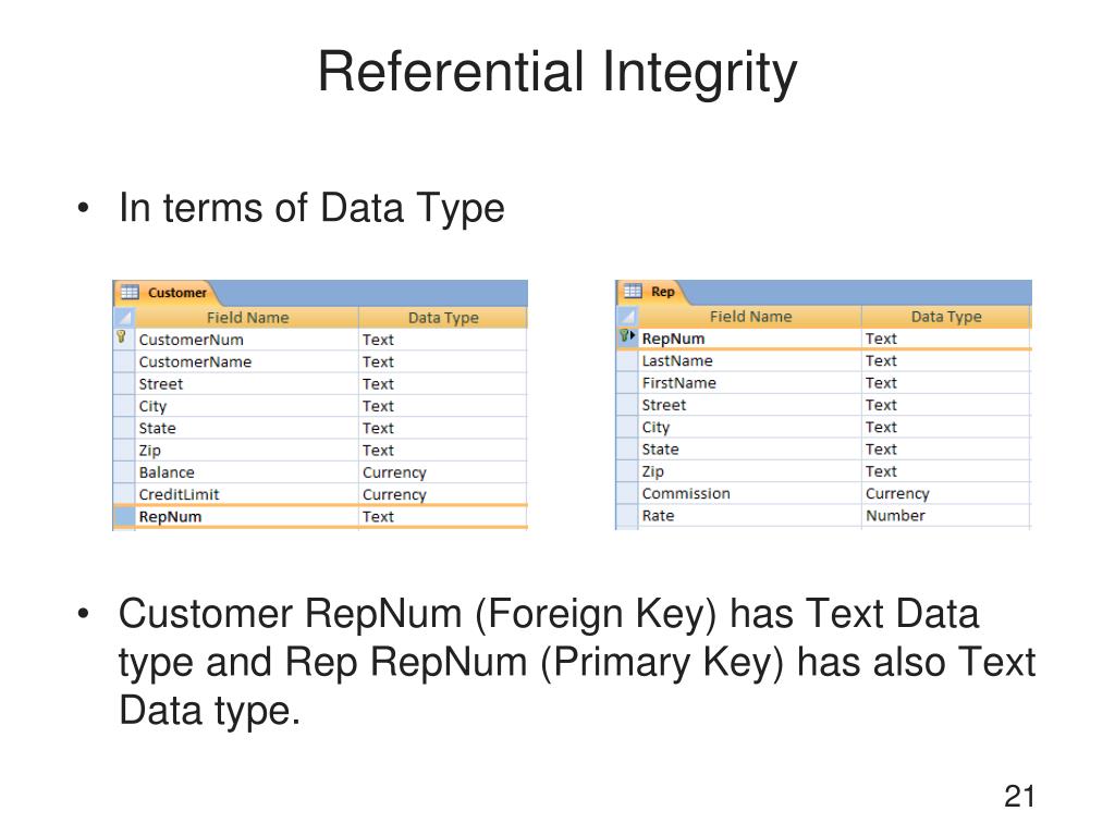 PPT Concepts of Database Management Seventh Edition PowerPoint Presentation ID6008054