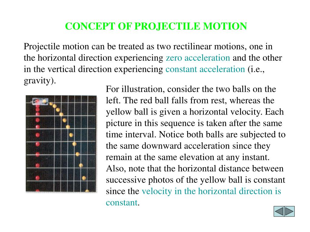 PPT MOTION OF A PROJECTILE (Section 12.6) PowerPoint Presentation