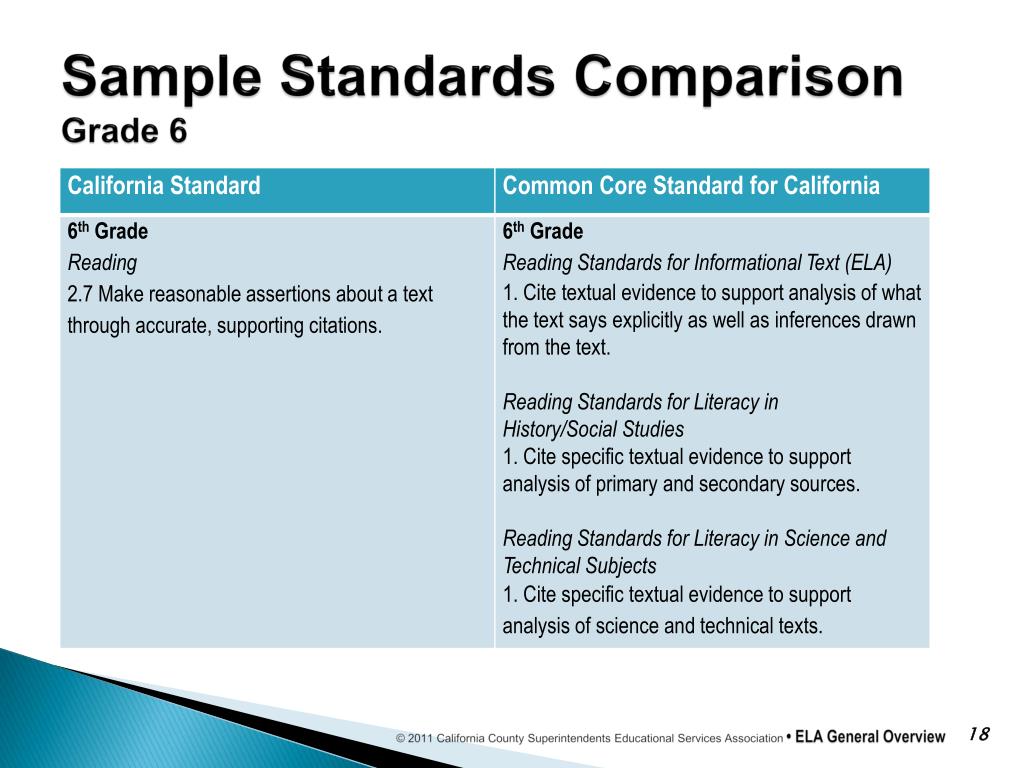 PPT - California’s Common Core Content Standards for PowerPoint
