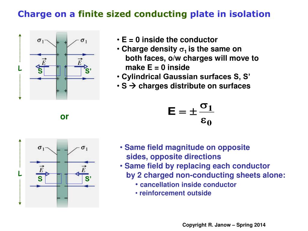 Chapter: Electricity Mrs. Richmond's Earth Science Page