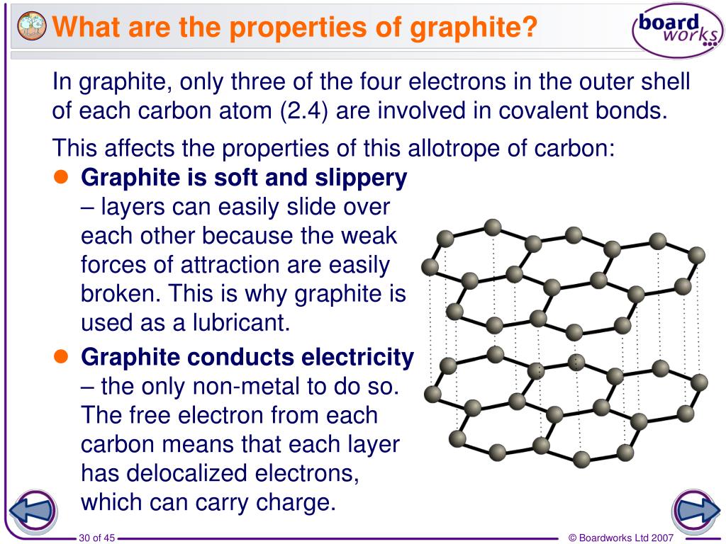 PPT Why do atoms form bonds? PowerPoint Presentation, free download ID6010112