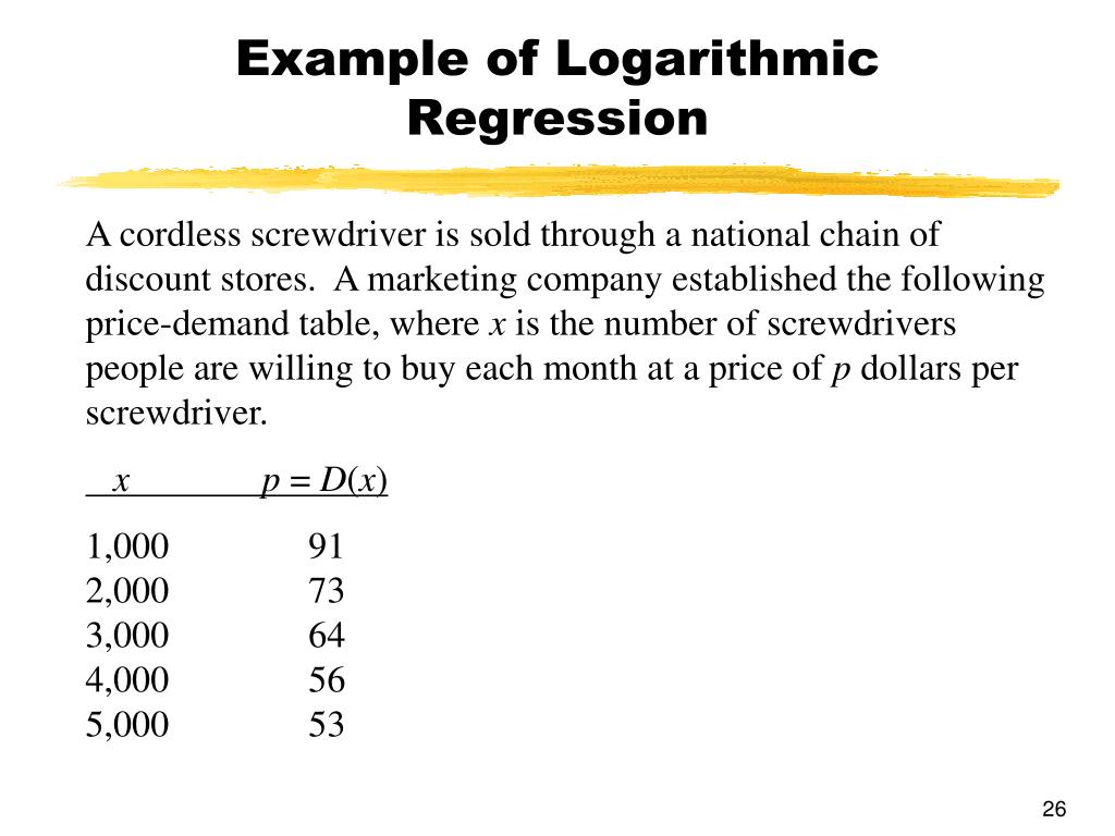 PPT Chapter 2 Functions and Graphs PowerPoint Presentation, free