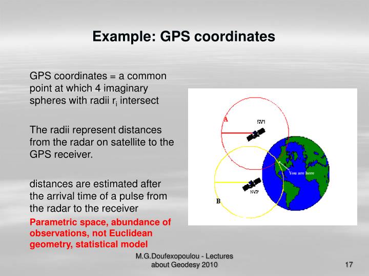 PPT What is Geodesy Why needed? How it applies & who needs it