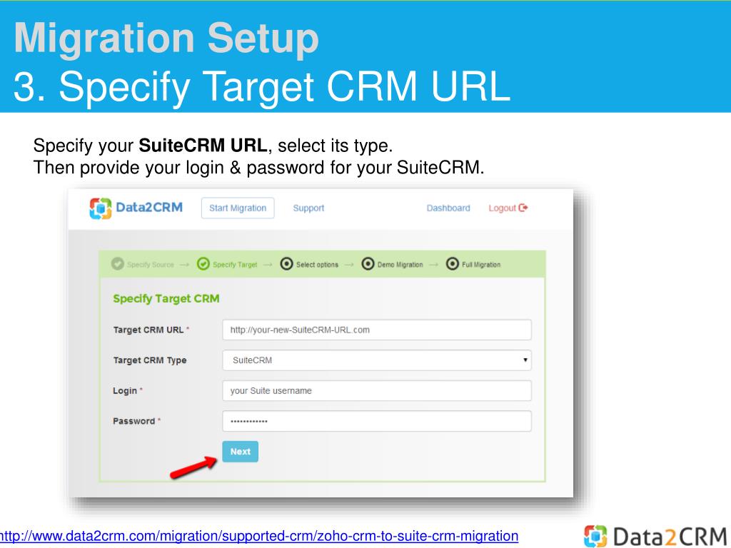 PPT How to Migrate Zoho to SuiteCRM with Data2CRM PowerPoint